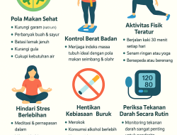 Hal-Hal yang Perlu Diperhatikan bagi Penderita Hipertensi